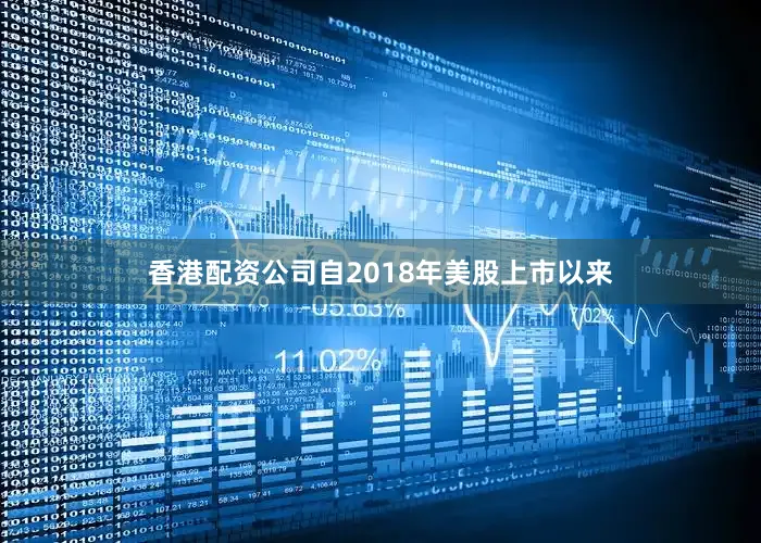 香港配资公司自2018年美股上市以来